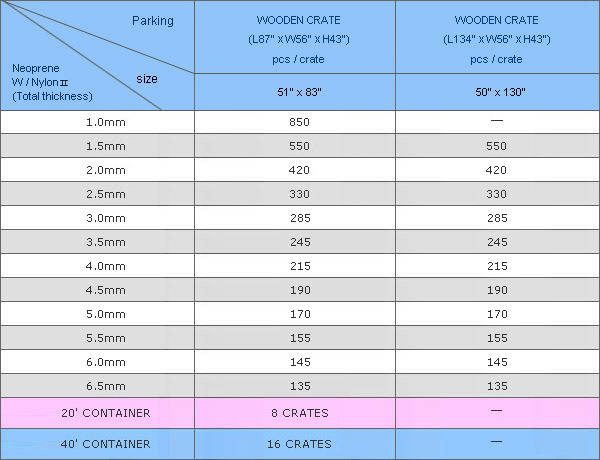 ws-packing-02.jpg