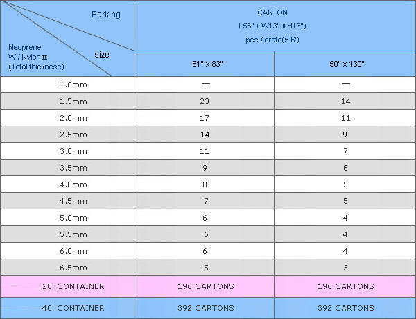 ws-packing-03.jpg